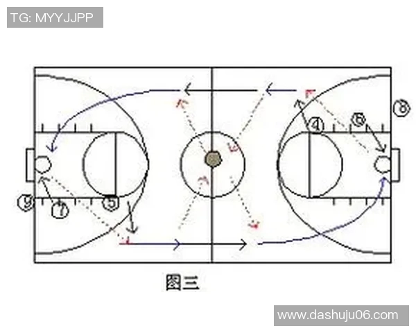 重庆篮球队快攻战术深度分析与实战应用探讨