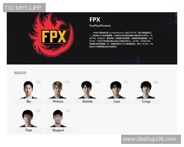 FPX战队在英雄联盟状态排名中创下新高引发热议
